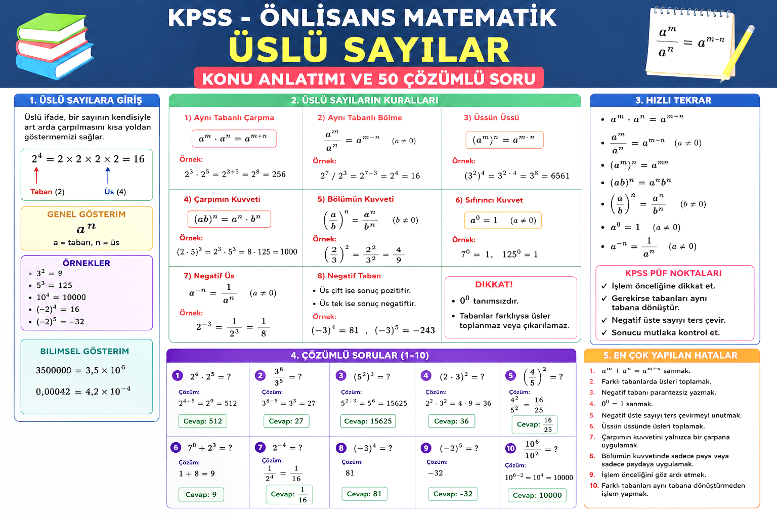 MATEMATİK:ÜSLÜ SAYILAR 100 adet soru                                                                                                                                                                                                                      